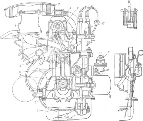 Двигатель ВАЗ Характеристика. Технические характеристики. Мощность. Вики